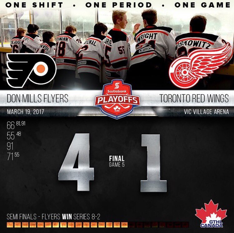 03DMF's tweet photo. Flyers advance to the @GTHLHockey  Minor Bantam finals. Congrats to the Toronto Red Wings on a great season. #flyerspuck #driveto24 #gthl https://t.co/3RWyen2j7c
