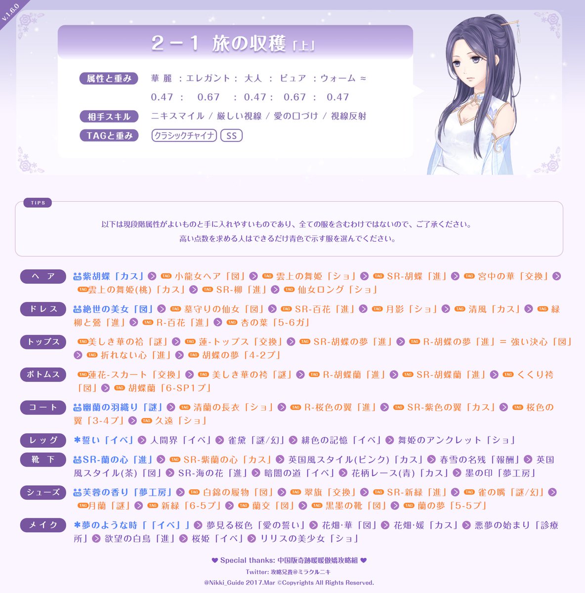 攻略兄貴 ミラクルニキ みんな ギルドコイン要りませんか ギルドクエストは参考コーデがないので なかなか高得点取れないよね ランキングに入って ギルドコインを貰えましょう 今回はクエスト2 1の攻略を作ったが スキルの活用と運も大事 さらに