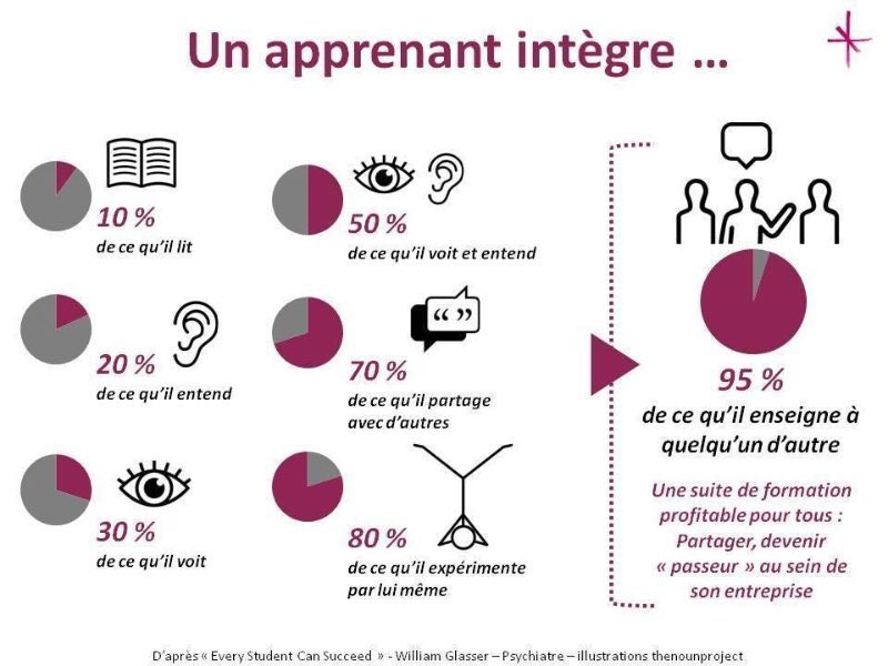 PraxisFormation's tweet image. 