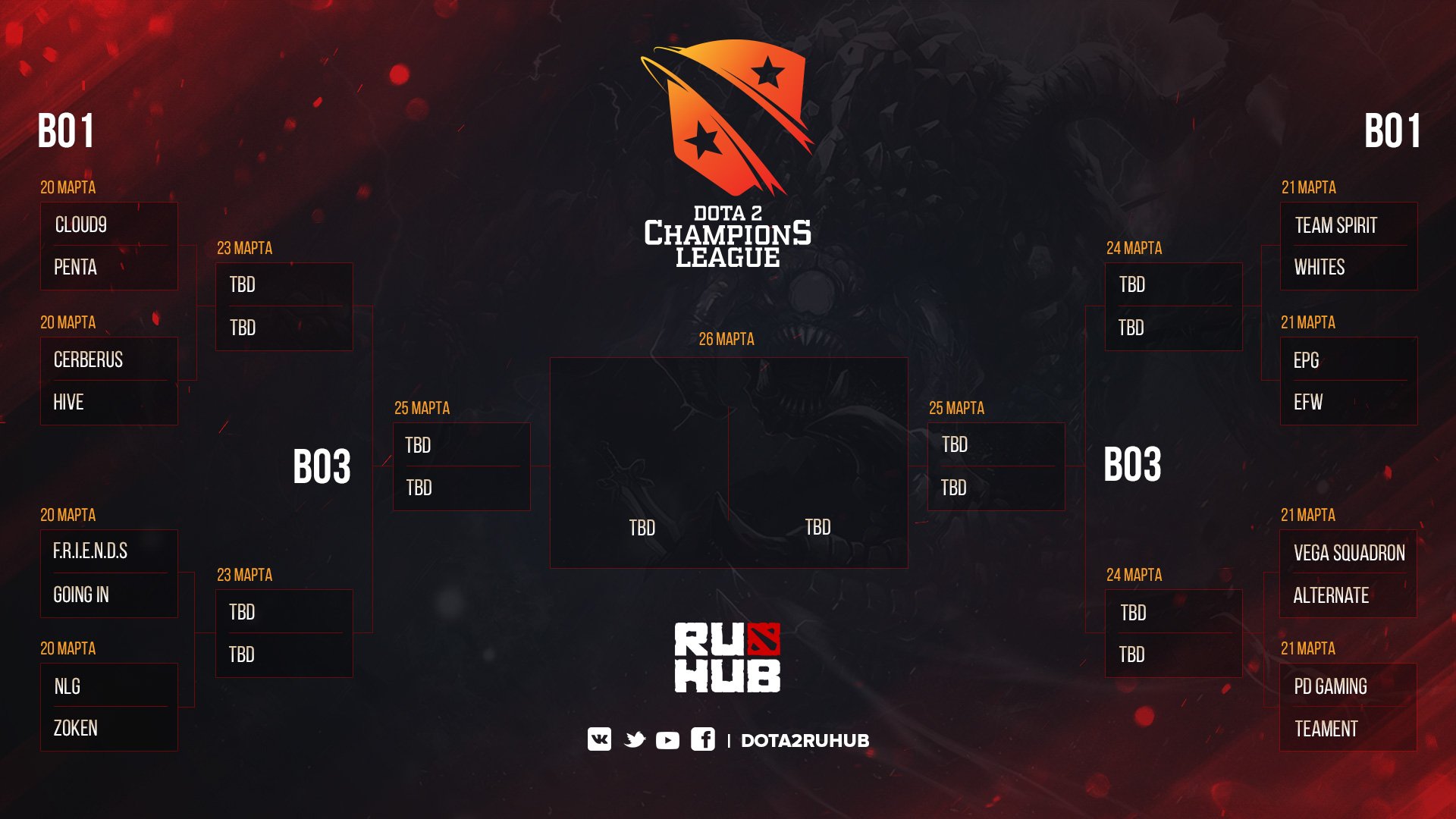 C7W02ONWwAAPcCS.jpg:large