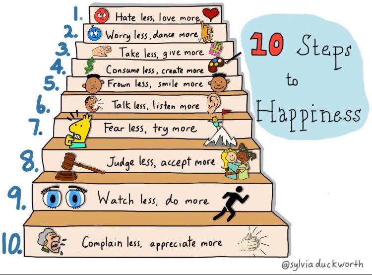 Be happy people 😀 #InternationalDayOfHappiness