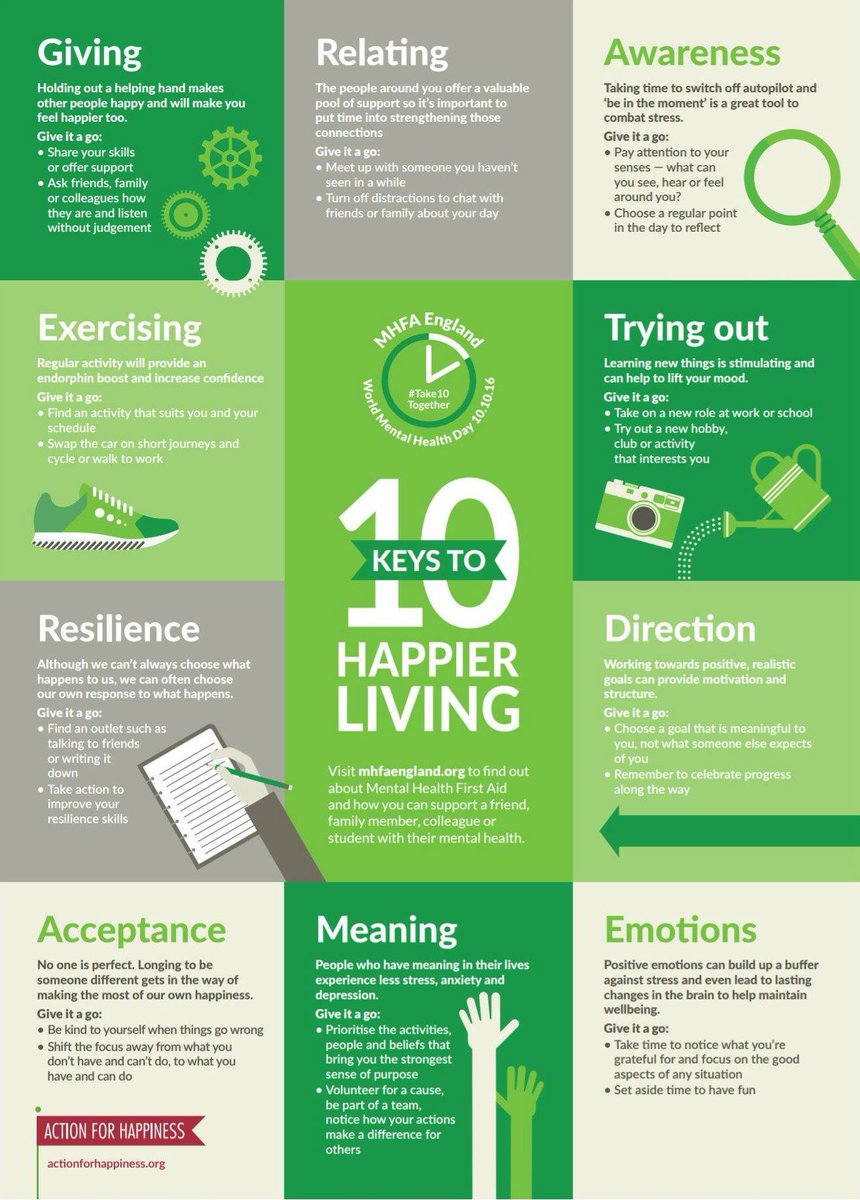 š©āš« Education Support šØāš« (@edsupportuk) on Twitter photo On #InternationalDayofHappiness here are <a href="/mentalhealth/">Mental Health Foundation</a> great tips for happier living #teacher5aday #ukedchat On #InternationalDayofHappiness here are <a href="/mentalhealth/">Mental Health Foundation</a> great tips for happier living #teacher5aday #ukedchat