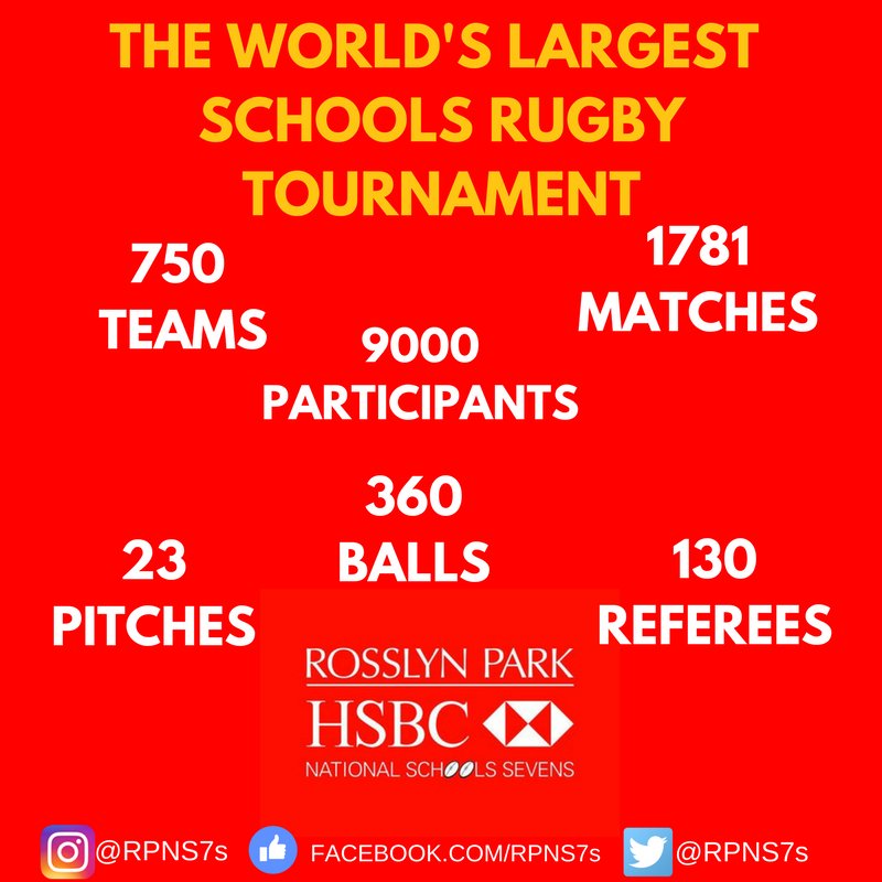 RPNS7s's tweet photo. Rosslyn Park HSBC National Schools Sevens 2017
It's go time! ๐
#RPNS7s https://t.co/NkV8OnO3wy