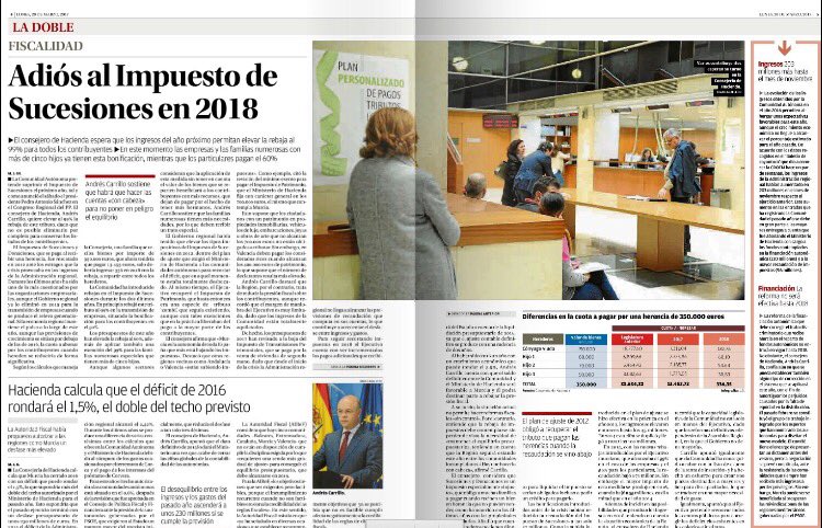 bernabepaco's tweet photo. @PedroAntonio_RM siempre cumple. El año que viene elimina el impuesto más injusto. Con él solo se avanza. ¡Seguimos! https://t.co/n4eXWeTqR1