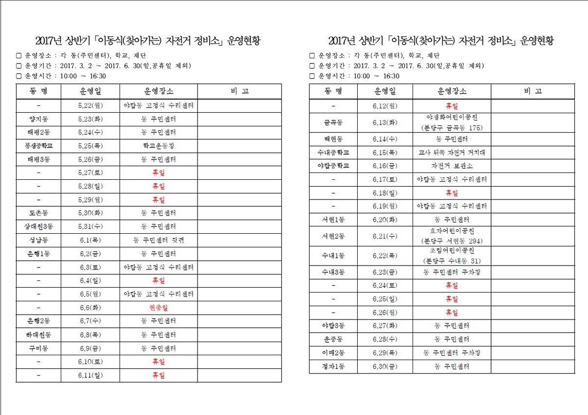 StarPhicke's tweet photo. 3월 22일 수요일 10:00 ~ 16:30 #신촌동 주민센터 주차장에 #성남시 찾아가는 자전거 정비센터를 운영합니다. 경미한 수리는 무상수리하며, 경미한 부품필요시 부품 원가수리합니다. 시민 여러분의 많은 이용바랍니다. https://t.co/kaPH3HFFzX