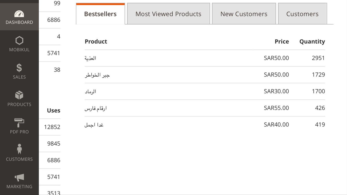 B8kscom tweet picture