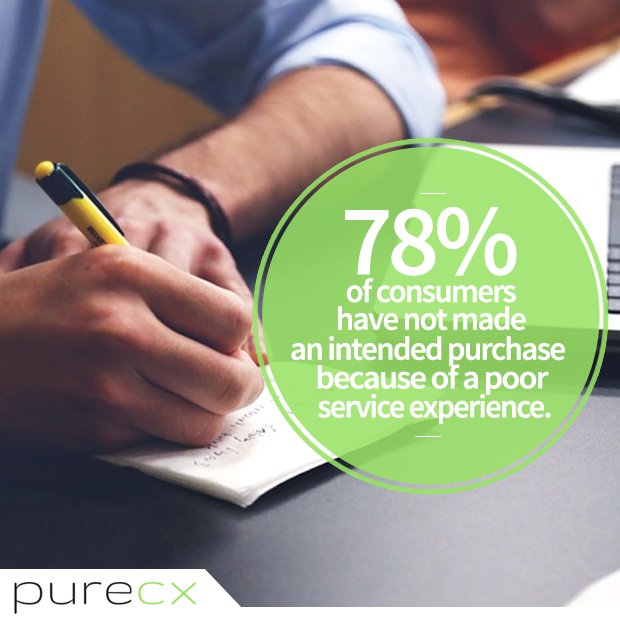 PURE_CX_'s tweet photo. How well do you know your customer? #PURECX
https://t.co/NMQCSe73kL https://t.co/rBS4i5Wd9m