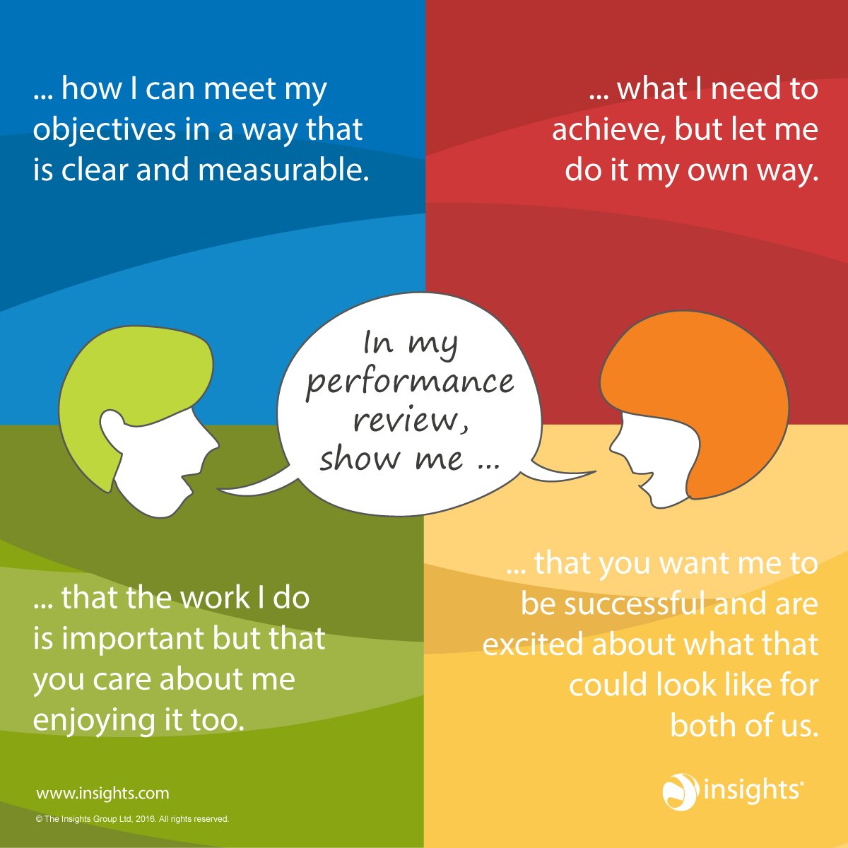 insights on twitter quot if your end of year review is my objectives