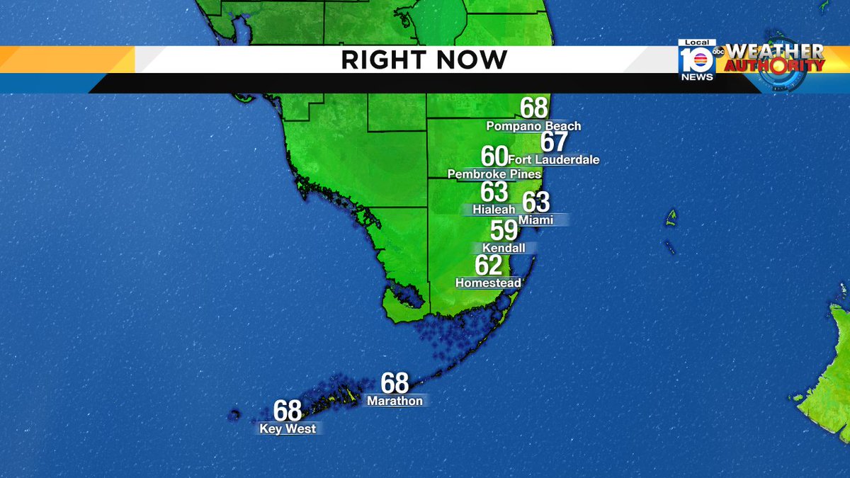 Feeling good as we start the new week.Grab those sunglasses you will need them. Watch Meteorologist Julie Durda https://t.co/cin6IUS4Ss