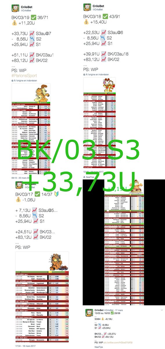 CriloBet's tweet photo. # BK/03 Semaine 3
13/03 au 19/03 ✅ 121/257 🔰
...
Réussite 47%
ROI 📈 13,12%
...
⚽️ by @NealTips / #BetGet https://t.co/kKUJk1NnuF