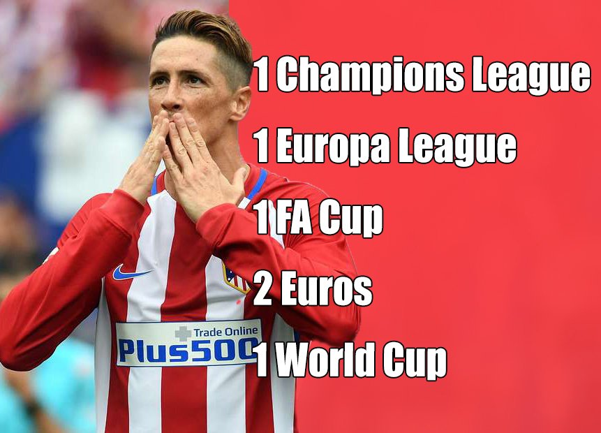 Happy birthday, Fernando Torres!

The Atletico Madrid striker turns 33 today. 
