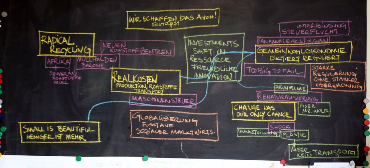 download organic synthesis 