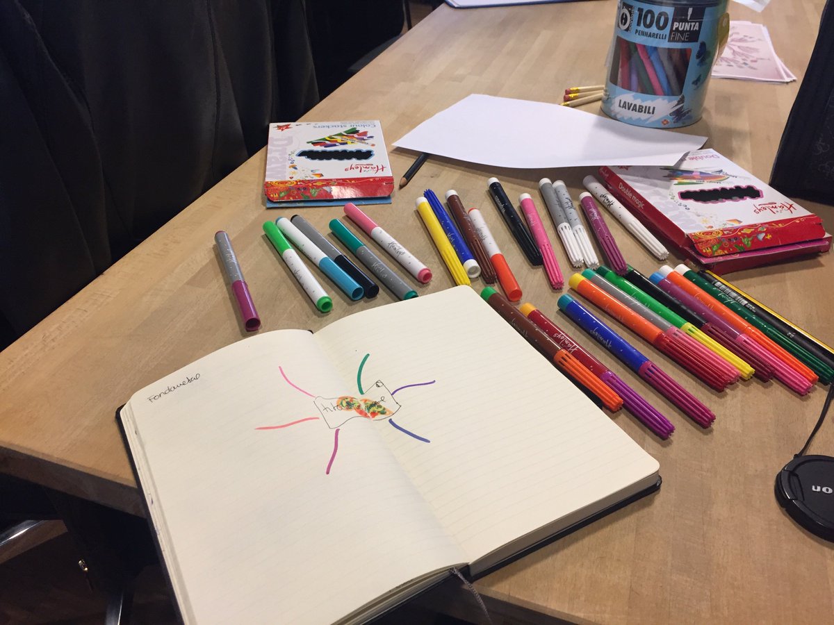 giulia972's tweet photo. Sharing my experiences on #mindmappinng with my fellows italian Toastmasters! Thanks to @Tony_Buzan for this amazing tool! #toastmasters https://t.co/ltxvazpqH6