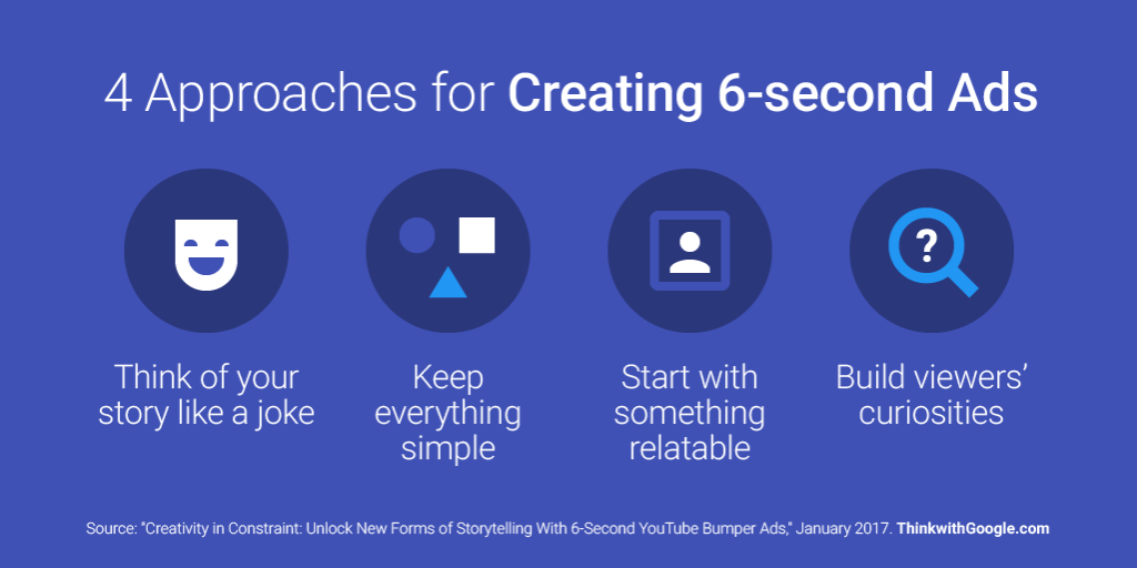 omniawebitalia's tweet photo. 4 #consigli per una #comunicazione efficace. #business #Marketing #20marzo #businessintelligence #contentmarketing #Content #analytics #web https://t.co/FfWhCfPxll