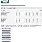 Photo by St Ippolyts United (@stippolytsfc)