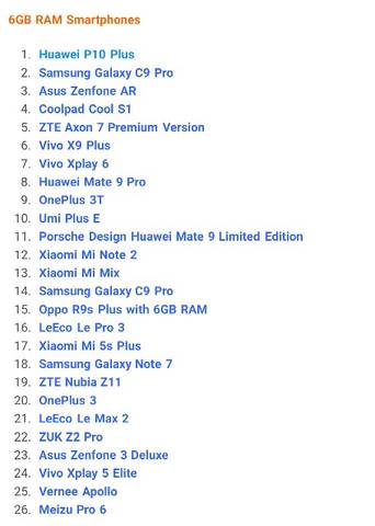 techjungle's tweet image. Do we really need a 6 gig ram smartphone? geekupthestreet.com/-h1ocp9l0ncnfp…