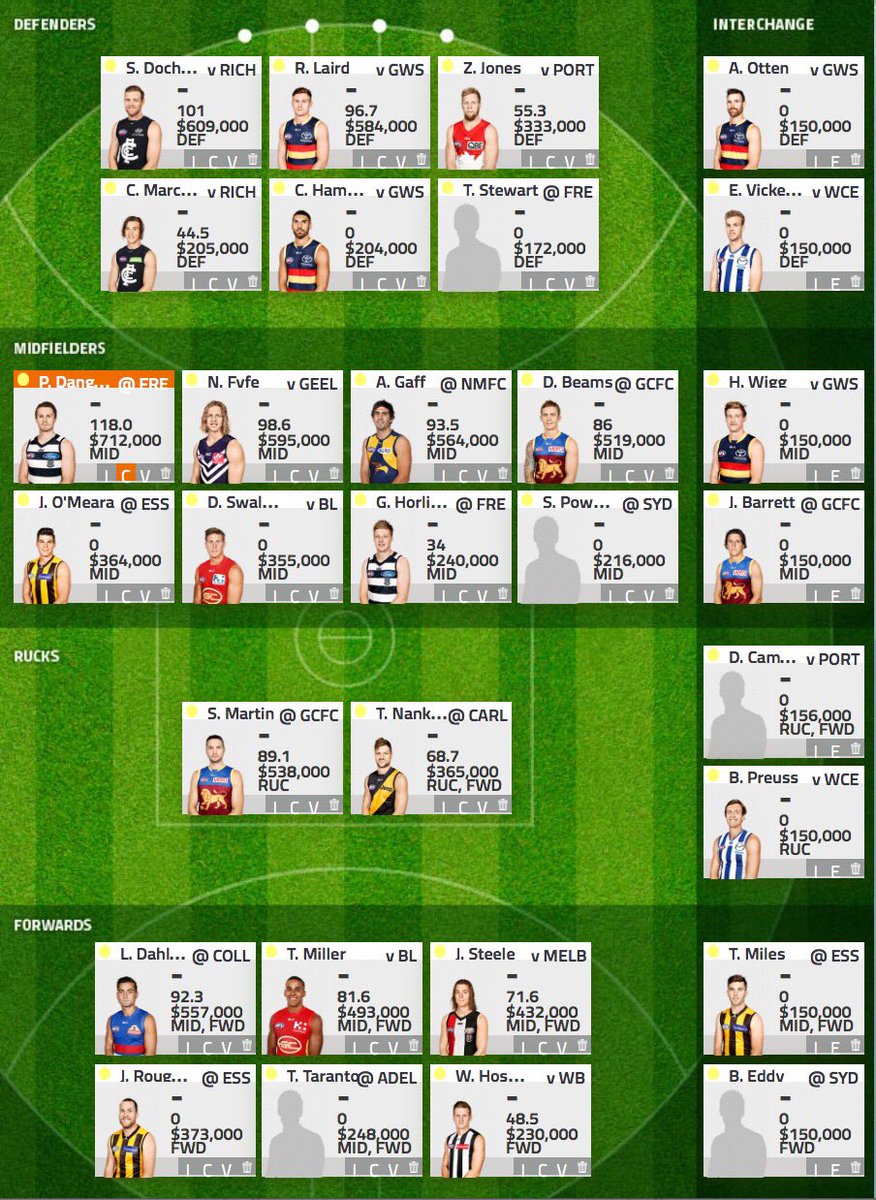 iamtimjedwards's tweet photo. CashCows team for 2017 pending team selections. 886k in the bank. #AFLFantasy 💰🐄 https://t.co/onQc4TRXJR