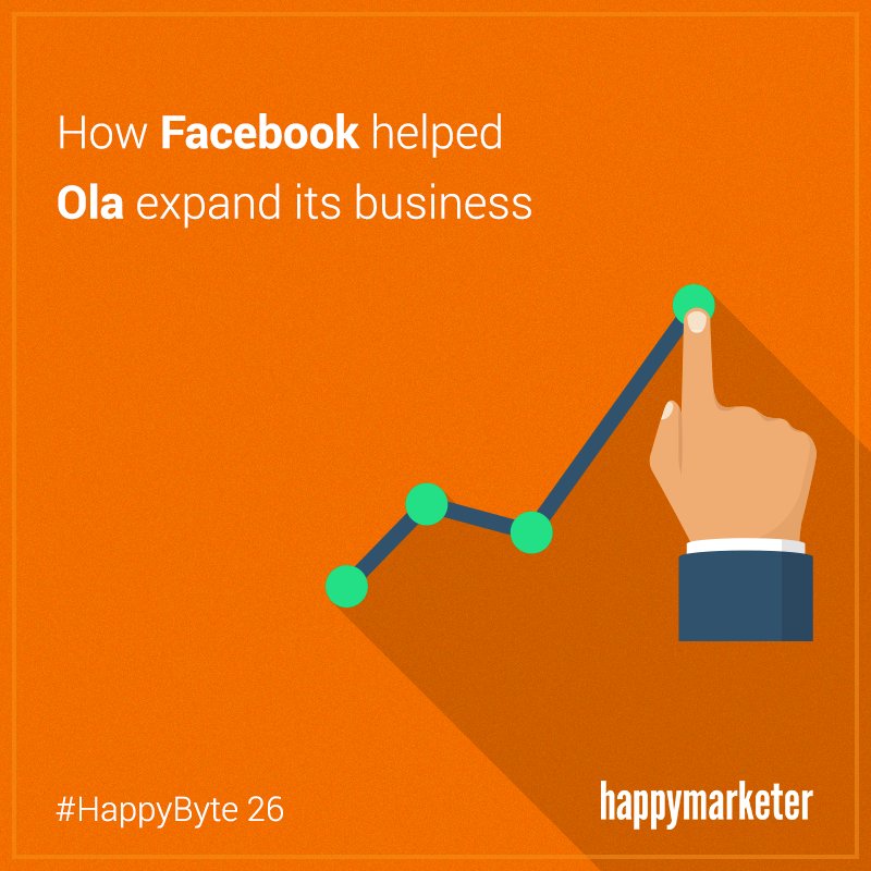 hmarketer's tweet photo. How did @Olacabs use @facebook to increase its sales by 25%? #HappyByte 26 explores this very fruitful partnership: https://t.co/Y8CBKVPAsJ https://t.co/E6mykbLRQG