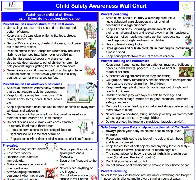 Child Safety Chart