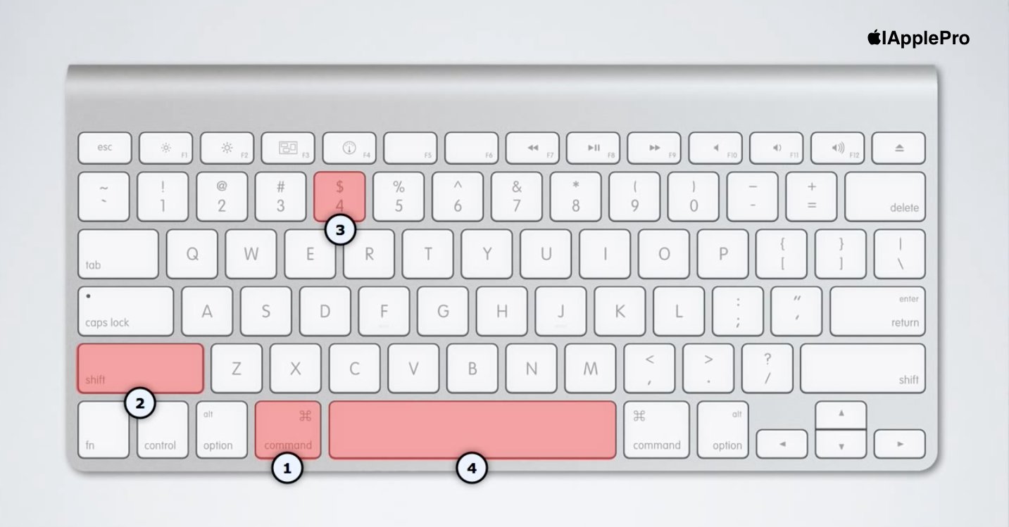 Shift на клавиатуре Mac
