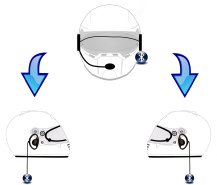 Intaride1's tweet image. @intaride1 Whats in the Box!!! Training School Instructor Kits!!! Instructor headset and two student Bluetooth receivers!!! £335.00 😀