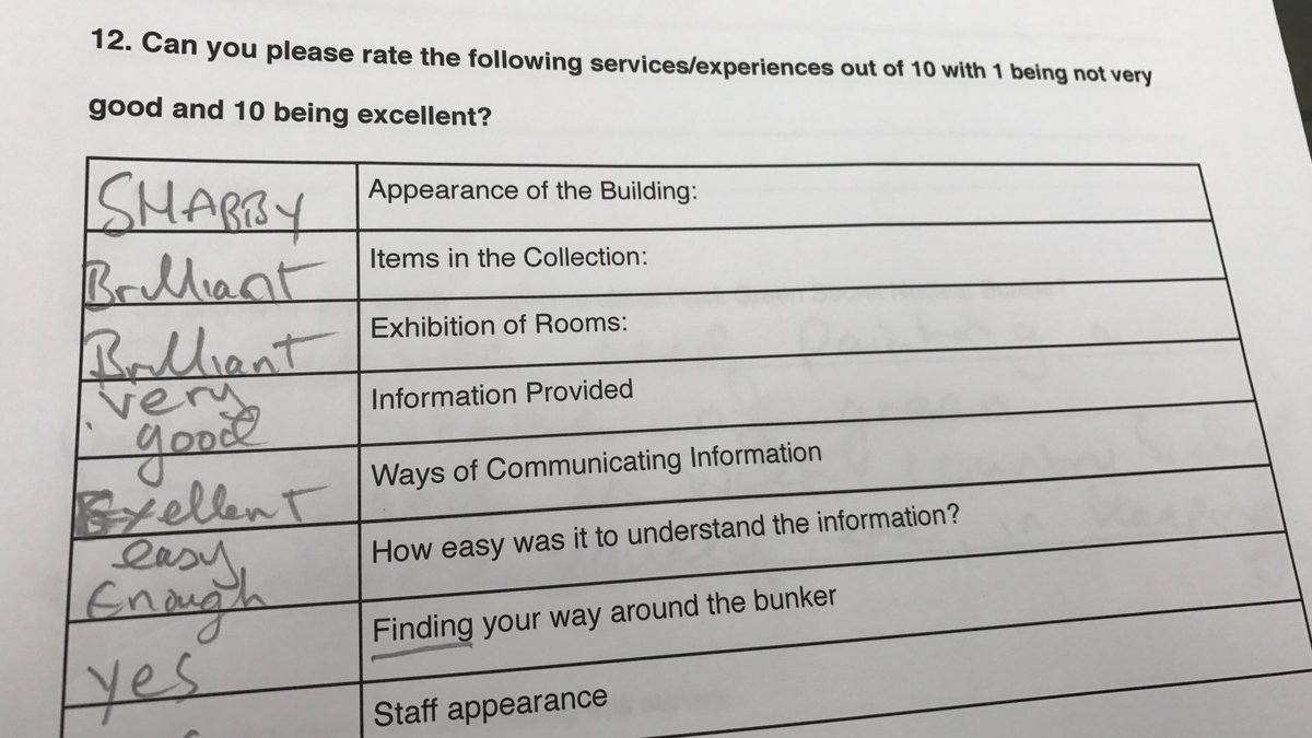 TheBunkerLady's tweet photo. Thank you Survey Person, these scores out of 10 are great quantitative data 🙄 #surveyproblems #studentproblems https://t.co/WEKz02iQW4