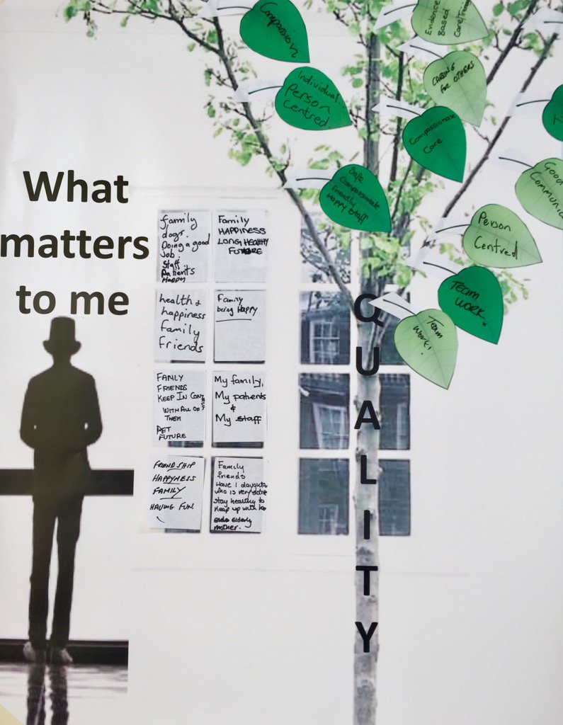 FionaMacNeill's tweet photo. #HBCCC how Quality feeds 'What matters to me' Meaningful conversation. https://t.co/DGmrvvrzXF