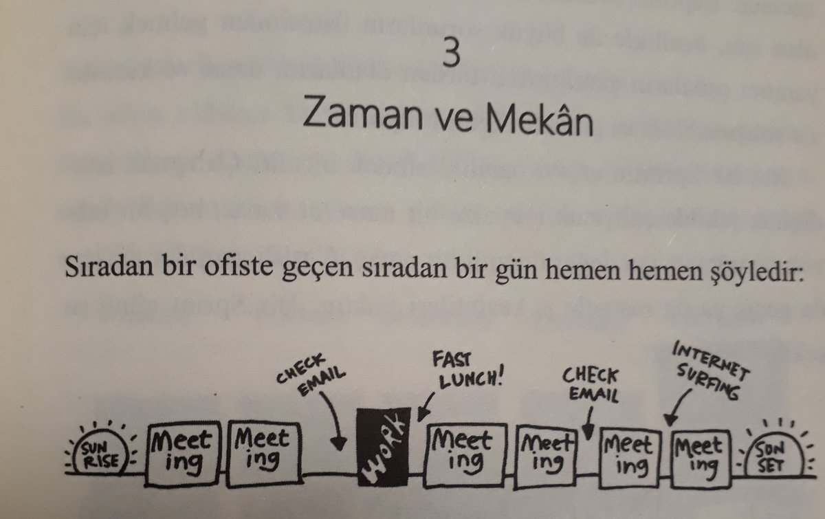 TheSprintBook'tan alıntı: Sıradan bir ofiste birgün hemen hemen şöyledir