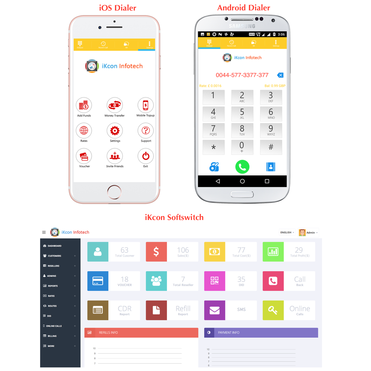 ikconinfotech's tweet photo. Complete VoIP Package by iKcon Infotech
https://t.co/nGMchGtcb5
#voip #voipbusiness #callshop #sipdialer #class5softswitch #softswitch https://t.co/OhEPIIiK2T