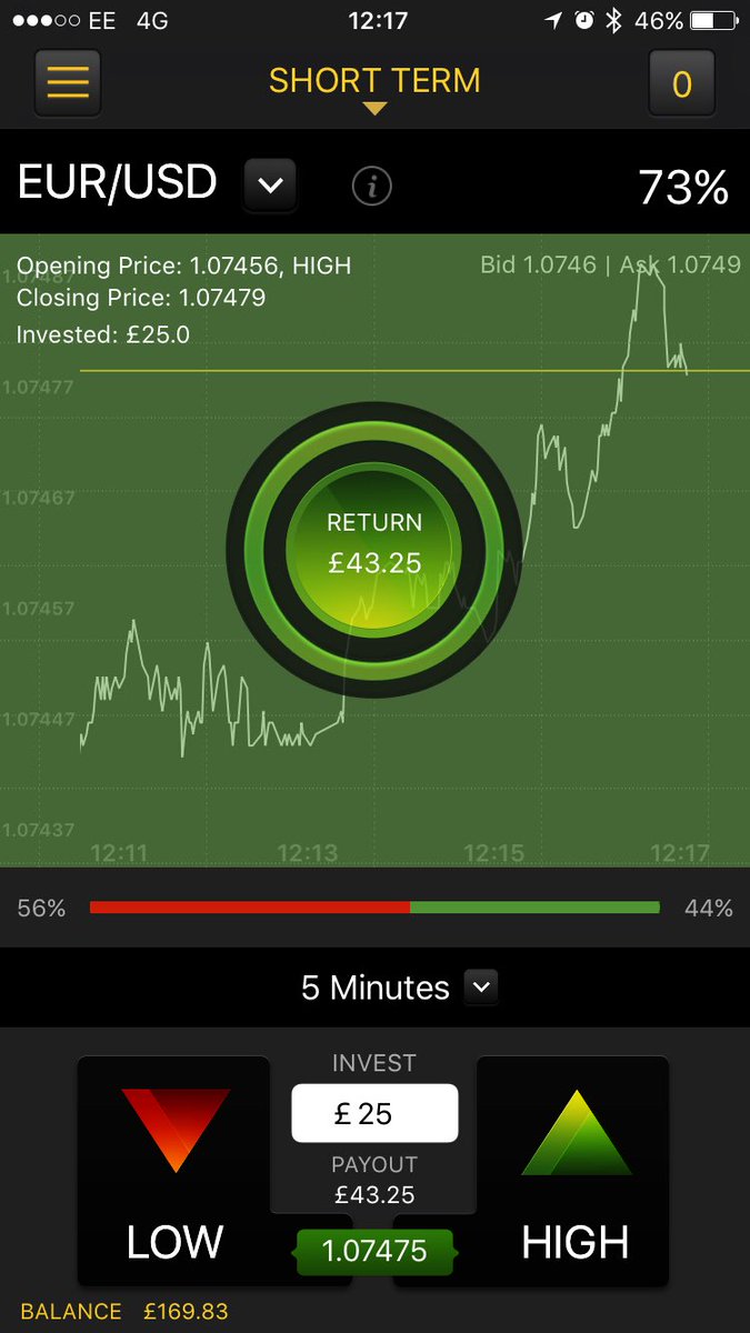 CPTrading_Andy's tweet photo. When the learning provided by cpt just clicks and you can confidently trade on your own! 2/2 now 📈🔥💰 https://t.co/IUZWI8lIxb