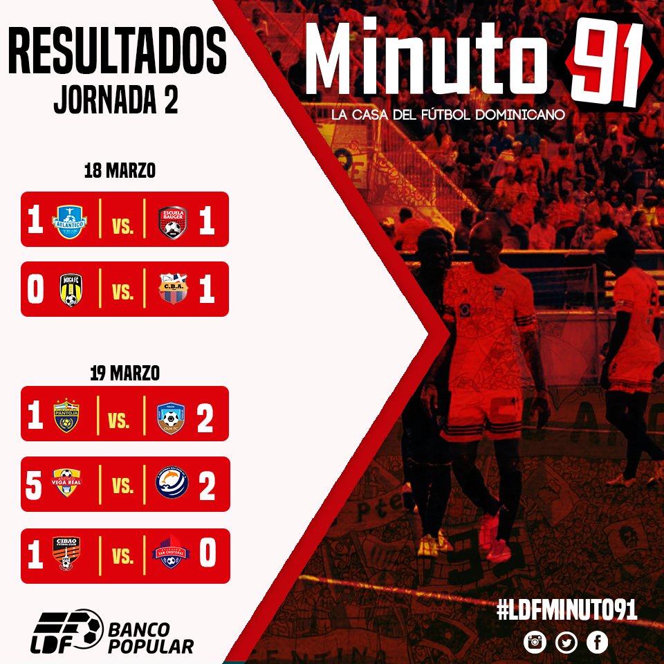 Minuto91RD's tweet photo. Los resultados de la jornada 2 de la Liga Dominicana de Fútbol #LDF #LDFMinuto91 https://t.co/lwtWubILYD