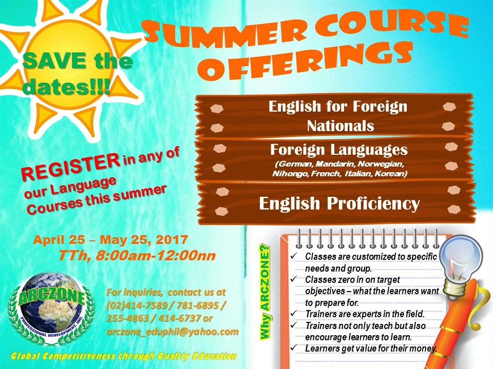 ARCZONE_ProfDev's tweet image. 