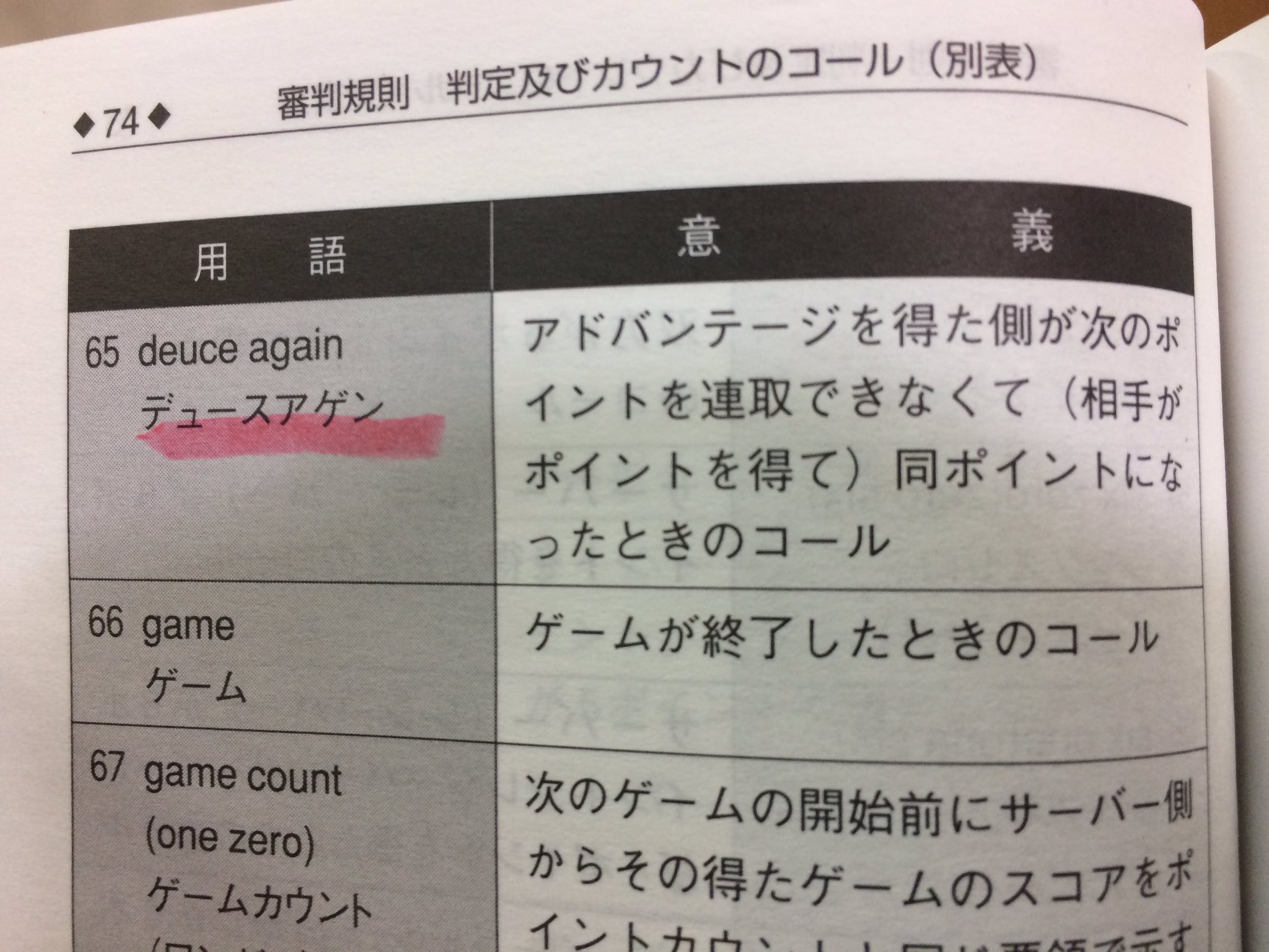 みつぷりん En Twitter Deuce Again を デュース アゲイン とコールする人 正しい発音 コールは アゲン なんです 日本では アゲイン という言葉が浸透してますが 現在普及しているアメリカ英語の正しい発音は アゲン なんです イギリス英語は稀に