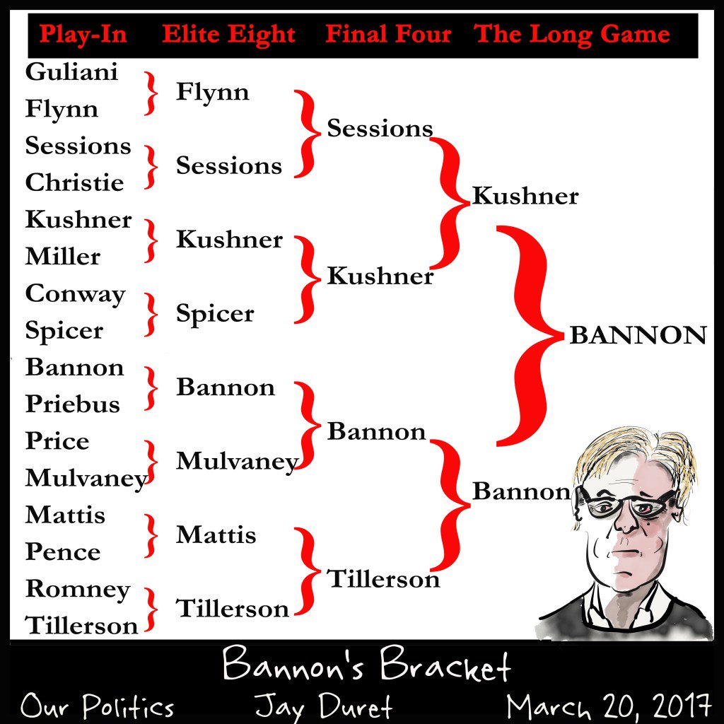 jayduret's tweet photo. Bannon’s Bracket https://t.co/3tiMpOLEJL https://t.co/UNhvQfBGTC