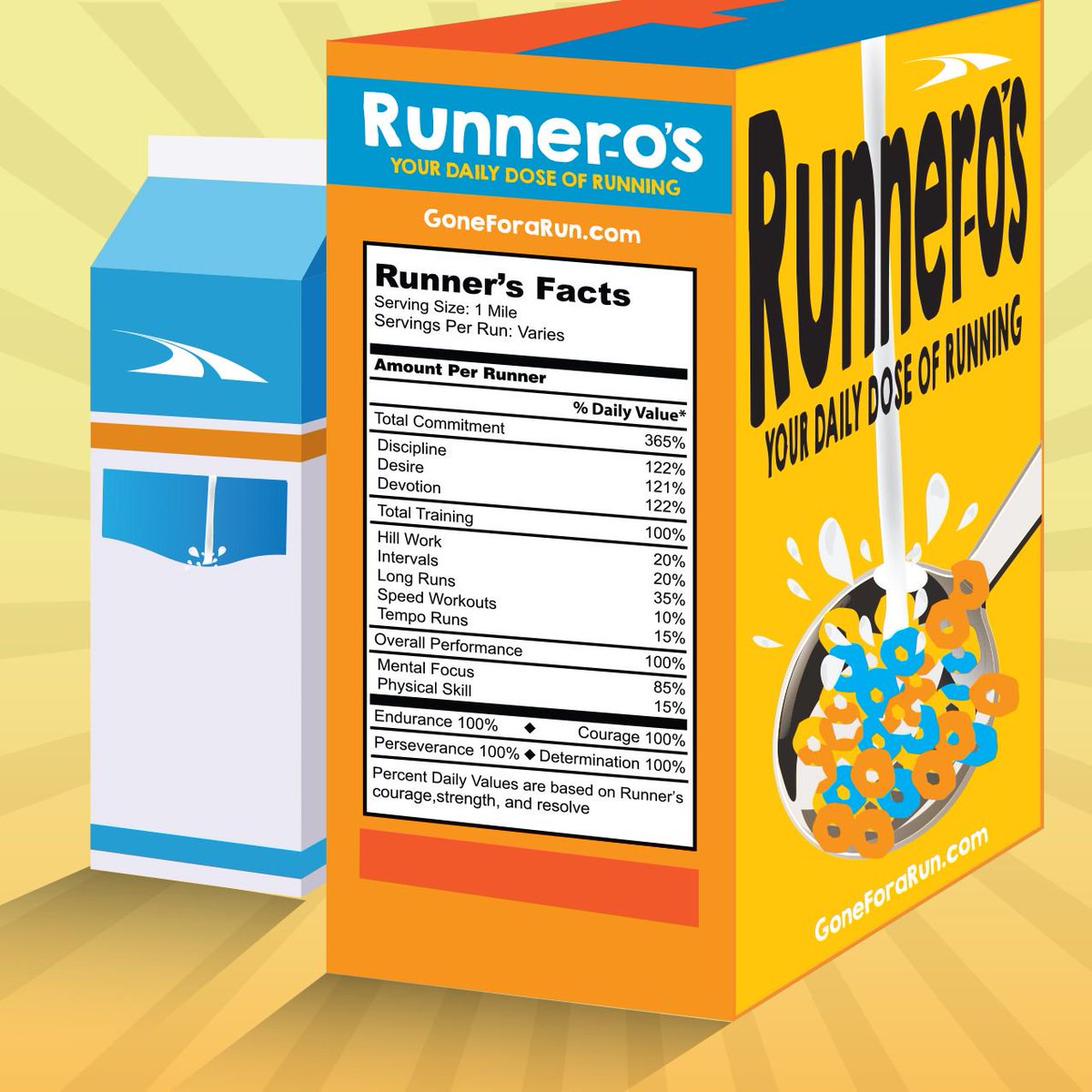 GoneforaRUNcom's tweet photo. Every runner needs their daily dose! #goneforarun #runneros https://t.co/IWMIRmbUGR
