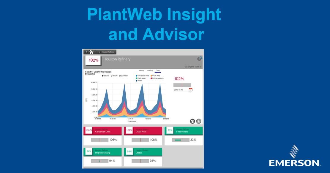 EMR_Automation's tweet photo. #Analytics from individual assets to integrated ent. solutions for #Energy, #EquipmentHealth &amp; #EquipmentEfficiency https://t.co/nlygPrqERu https://t.co/ph36swPOfa