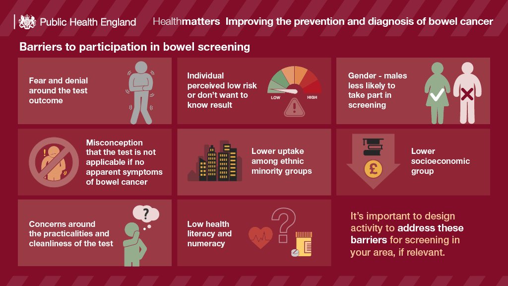 Don't make excuses. Complete your #bowelcancer screening test if you receive one. It could save your life.