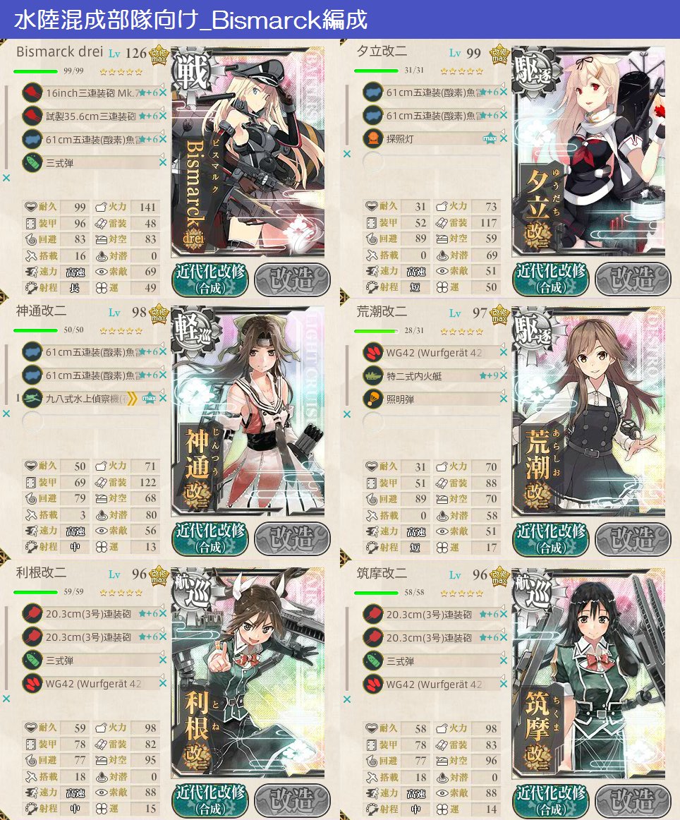 艦これ 運改修カットイン艦 こぼれ話