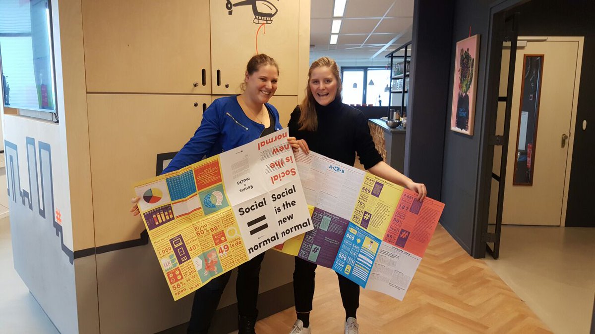Embrace_Cloud's tweet photo. Daar is ie dan! Ben je benieuwd naar hoe een intranet echt gebruikt wordt? Kom langs onze stand op #CongresIntranet #EmbraceSocial #intra17 https://t.co/6WJNitmSWM