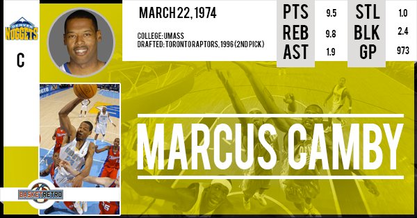 Happy birthday Marcus Camby !    