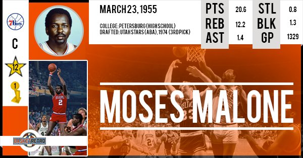 Happy birthday & RIP Moses Malone  