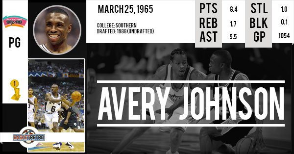 Happy birthday Avery Johnson !   