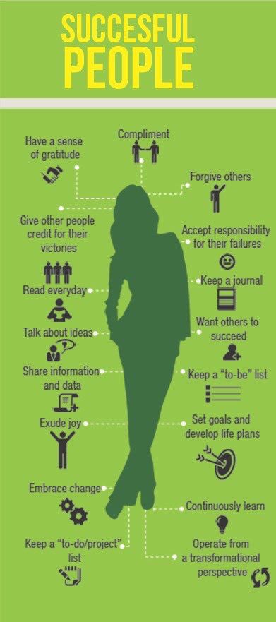 Great poster to share.