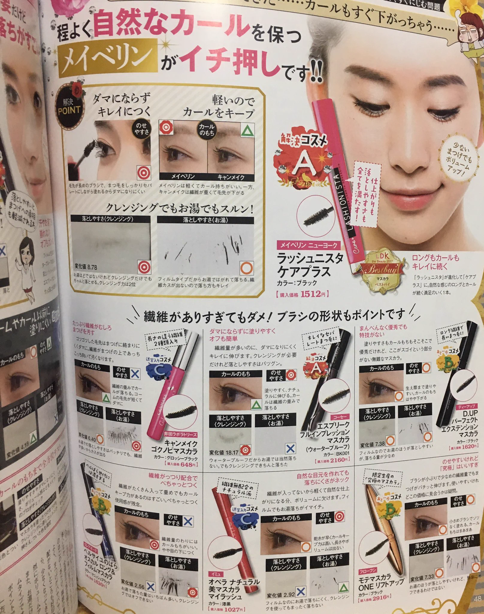 LDKが神ムック本を出したwwコスメを本音で評価する雑誌www