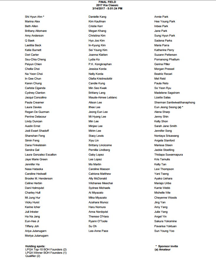 JTBCClassic's tweet photo. HUGE NEWS! Final field is here and it is 100 out of the top 100 players making it the #BESTFIELDEVER! You really can't miss this #KiaClassic https://t.co/RyRVecYY4p