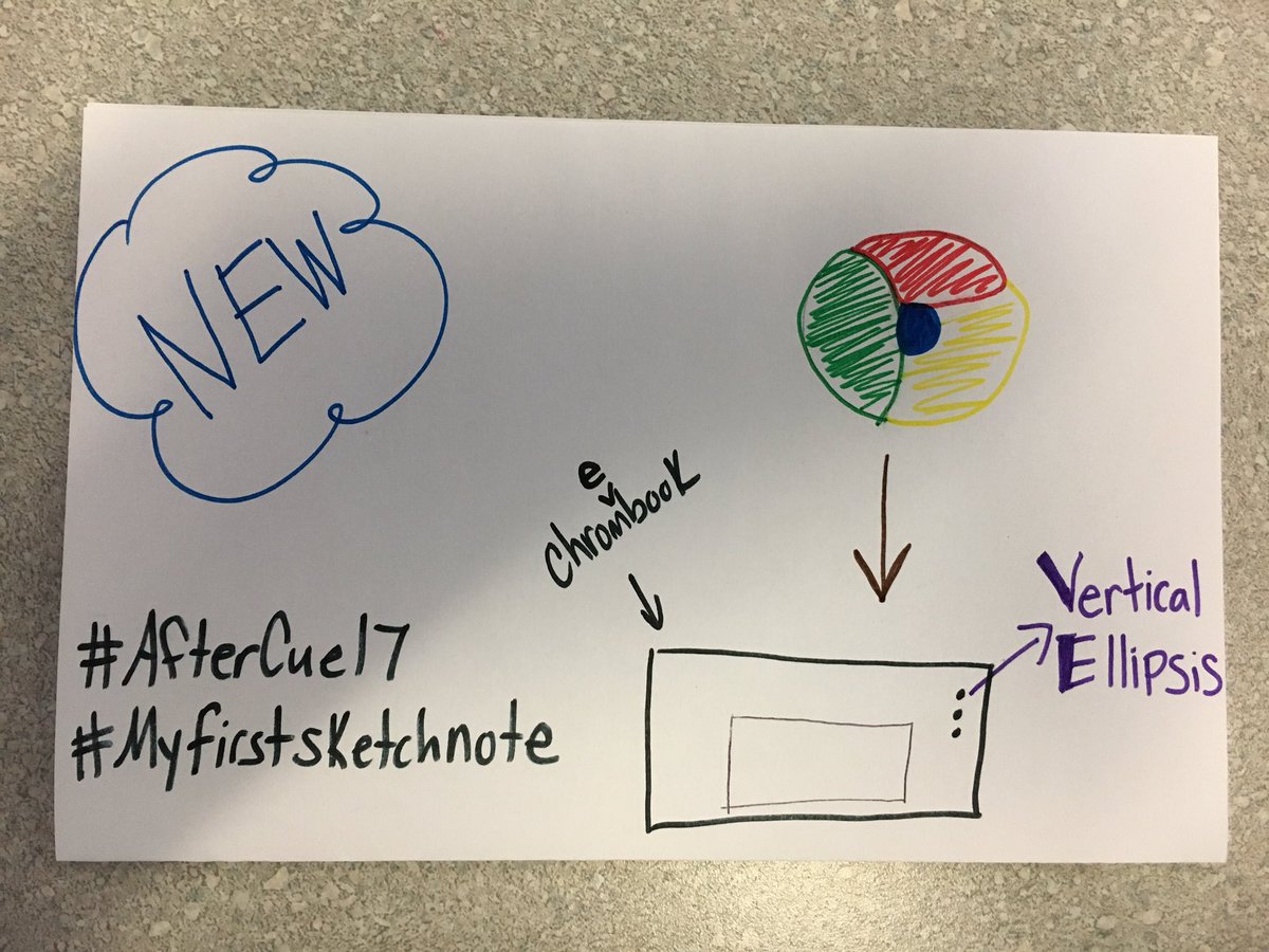 Mrs_Beadencup's tweet photo. #AfterCue17 #MyFirstSketchnote #PVCue17 @cueinc @NodnarbTuhcs @PVSDCamarillo https://t.co/J23Gz3Nyb1