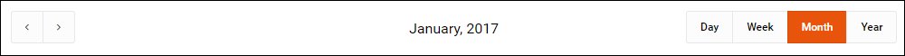 oodlestech's tweet image. Learn Custom calendar representation types in #AngularJS
Visit : buff.ly/2mZyiEV
#AngularJSServiceprovider #AngularJSApplications