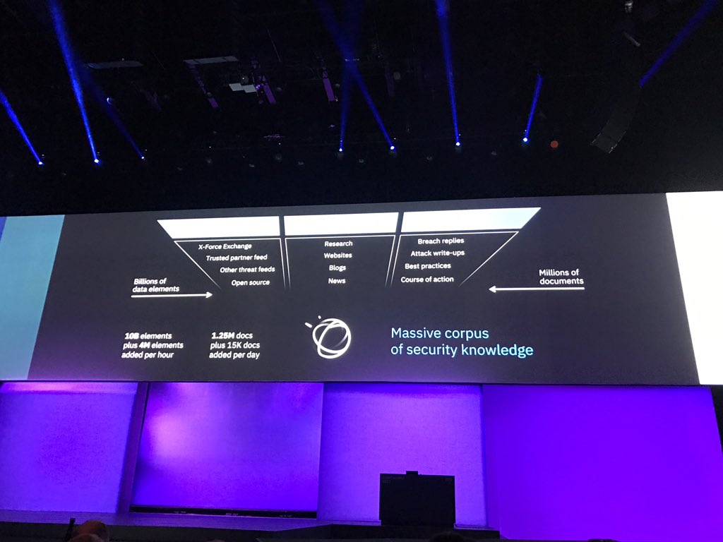 IBMSecurity's tweet photo. "Since we launched Watson for #cybersecurity just 3 weeks ago &amp; it's available to all our customers" @mvzadel #IBMInterconnect https://t.co/iDFBq7Xsxa