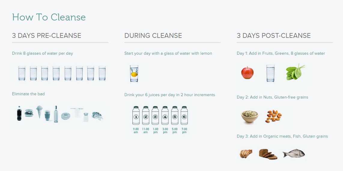 Happy #firstdayofspring! Celebrate renewal with some spring cleansing. Here's how: bit.ly/URSpringCleans…