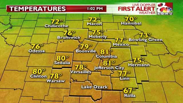 KOMUMatt's tweet image. As of 1pm we have tied a record in Columbia by reaching 81°. #MidMoWx #MoWx #SpringOrSummer